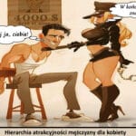 1274 – Hierarchia atrakcyjności mężczyzny dla kobiety
